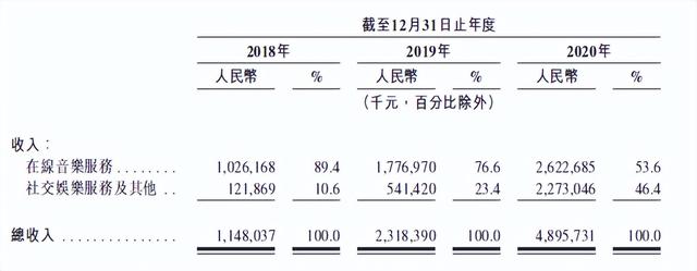 手机屏幕总是自己乱动怎么办，手机屏幕乱跳的解决办法（这些良心国产App）