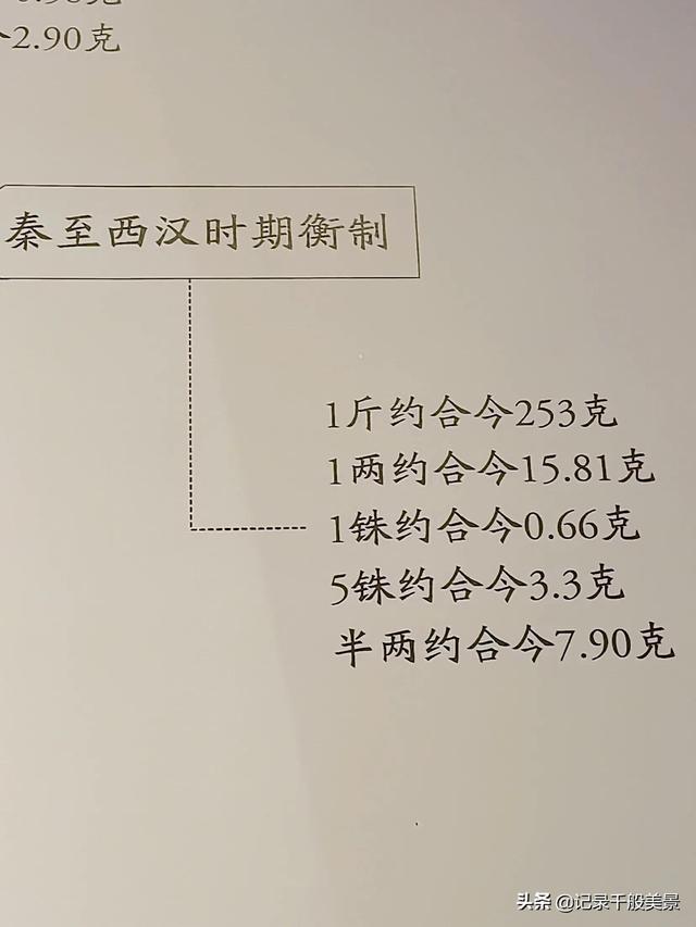 一斤是几两,1kg等于多少斤(汉、唐及元明清等朝代的重量都一样吗) 一斤是几两,1kg等于多少斤(汉、唐及元明清等朝代的重量都一样吗)