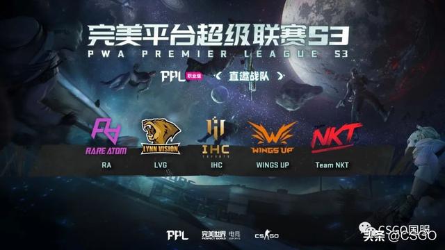 csgo职业战队介绍，V社公布欧、美、亚三赛区战队排名