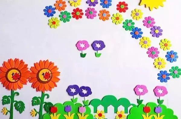 幼儿园环创主题墙图片，简单上档次幼儿园环创（春天你好丨幼儿园春季主题环创系列）