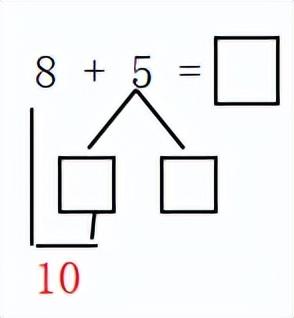 20里面有几个十，2个十是20它里面有几个一（人教版一年级数学上册8个单元知识点总结）
