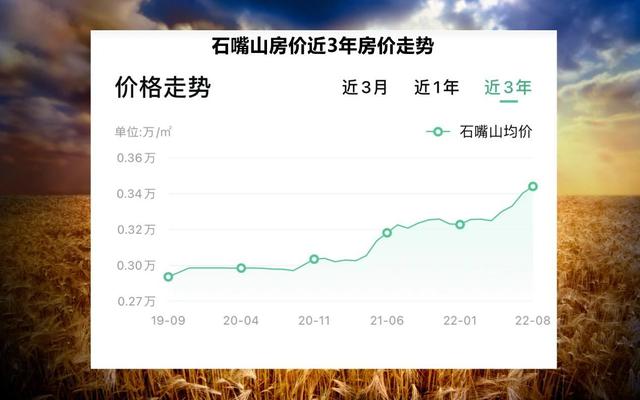 宁夏理工学院学费多少，被宁夏理工学院金融学录取