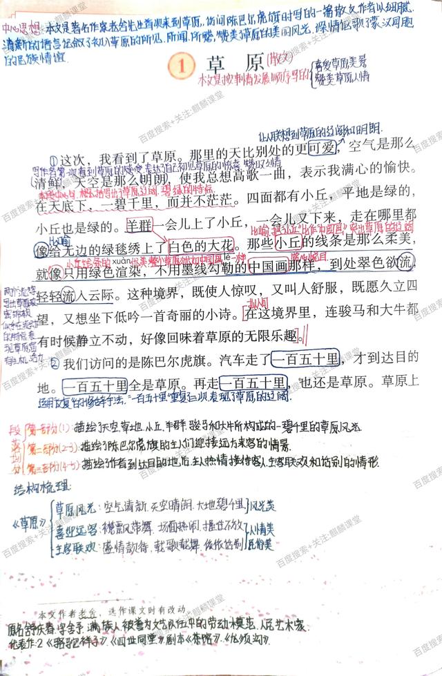 毛毯的基础知识，毛毯的十种作用（六年级语文上册第一课《草原》课文笔记和知识点汇总）
