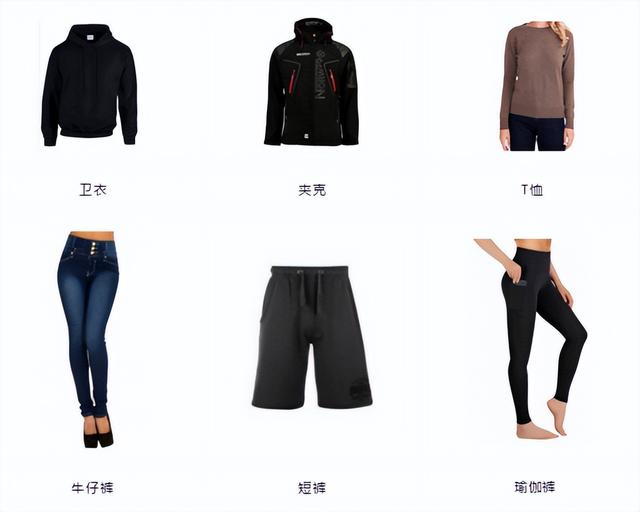 亚马逊欧洲站如何选品？10大热销类目一网打尽！多重物流保障