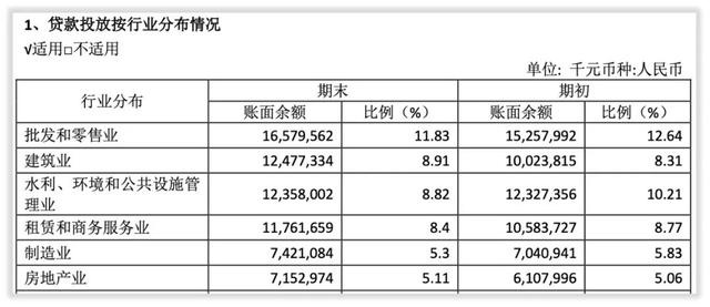 紫金银行股票（紫金银行业绩微增股价不佳）