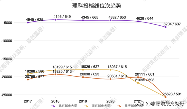 电子科技大学是几本，电子科技大学是几本大学（电子科技大学“火热”）