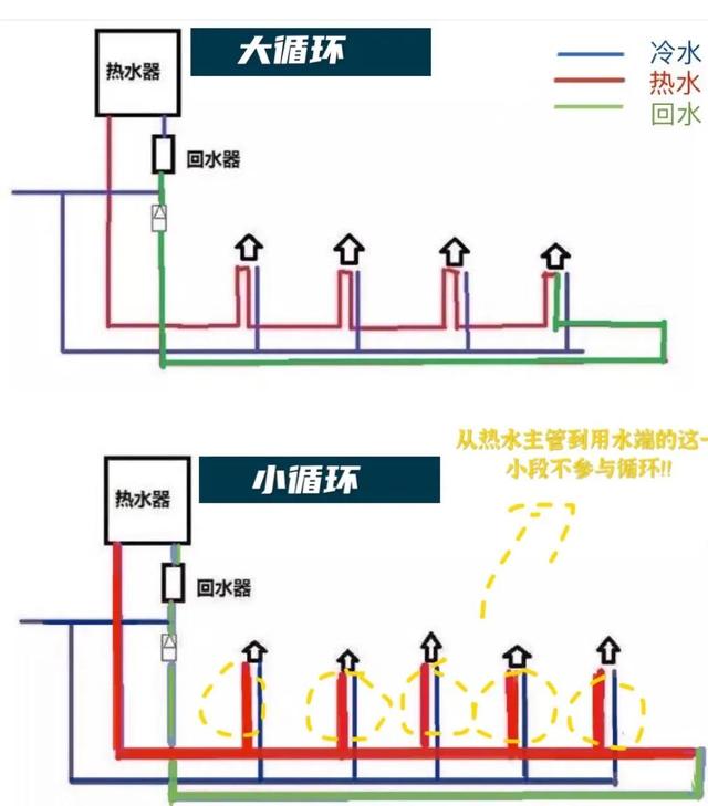 玻璃胶多少钱一支，玻璃胶价格情况是多少（总结出32条最该省钱的地方和36条最该花钱的地方）