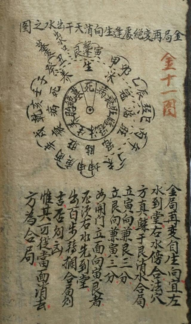 四大局是哪四大局，铁路局认可的四大院校是哪些（四大局卦气）