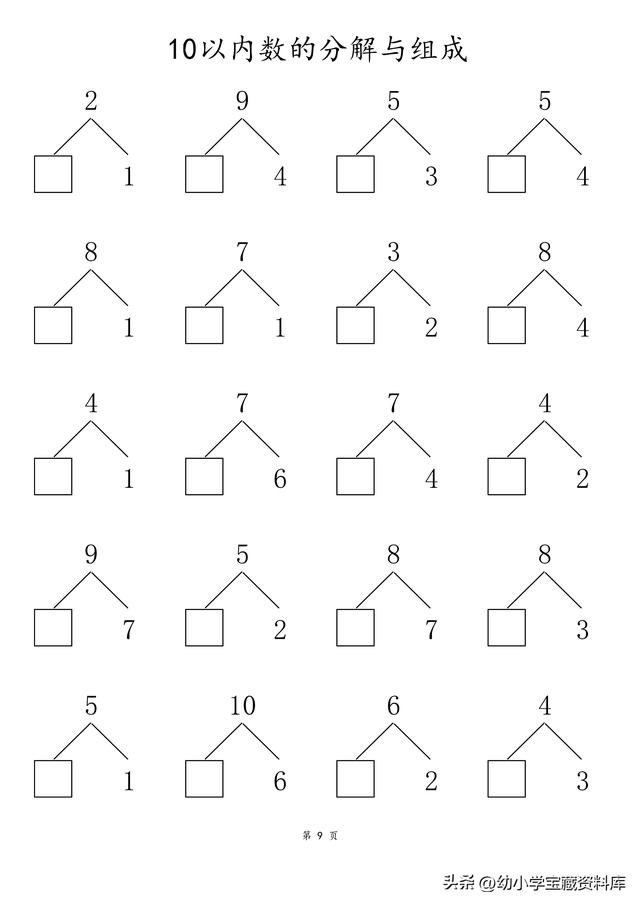 数的分成怎么教，十以内加减法怎么教孩子容易懂（10以内数的分解与组成）