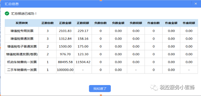 金税盘首次使用操作步骤简单七步走，金税盘使用流程（金税盘、Ukey、税控盘抄报方法来了）