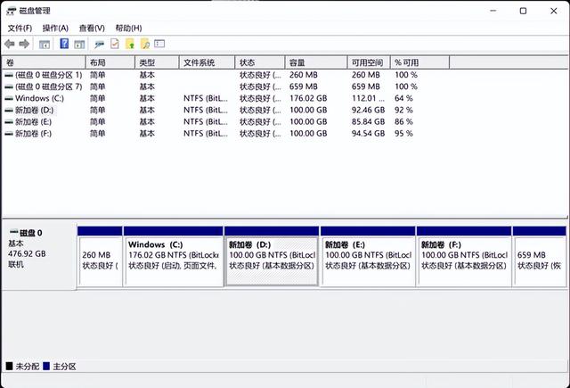 移动硬盘怎么分区，移动硬盘里面有东西怎么分区（Win11新电脑如何进行磁盘分区呢）