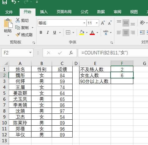 excel计数函数count怎么用，excel计数函数countif怎么用（Excel如何统计指定数据个数）