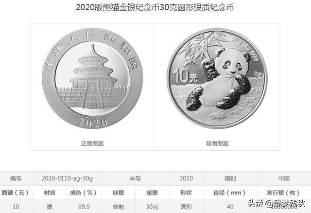 纪念币有收藏价值吗，中国空间站建成金银纪念币有收藏价值吗（人民币纪念币有没有升值空间）