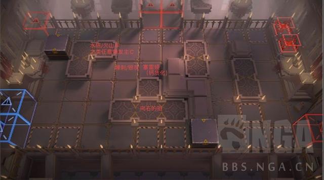 明日方舟新手攻略，明日方舟基本操作（明日方舟：困难都过了）