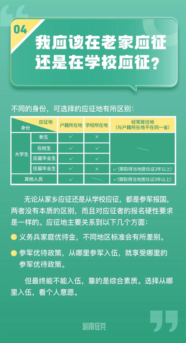 当兵怎么报名，想去当兵,在哪里报名（下半年征兵报名，重要消息发布）