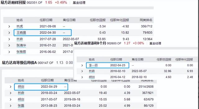 新手買基金 知乎推薦哪款，新手買基金 知乎推薦哪款產(chǎn)品？