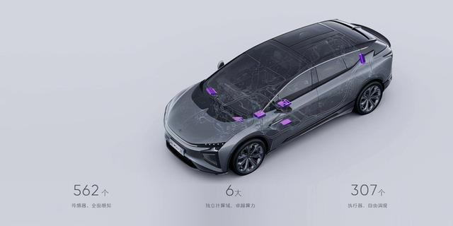 iccid是什么意思，什么是19位iccid号（车辆提示的ICCID）