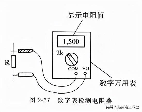 电阻单位是什么，电阻单位是什么符号（什么是电阻？电气人请回答）