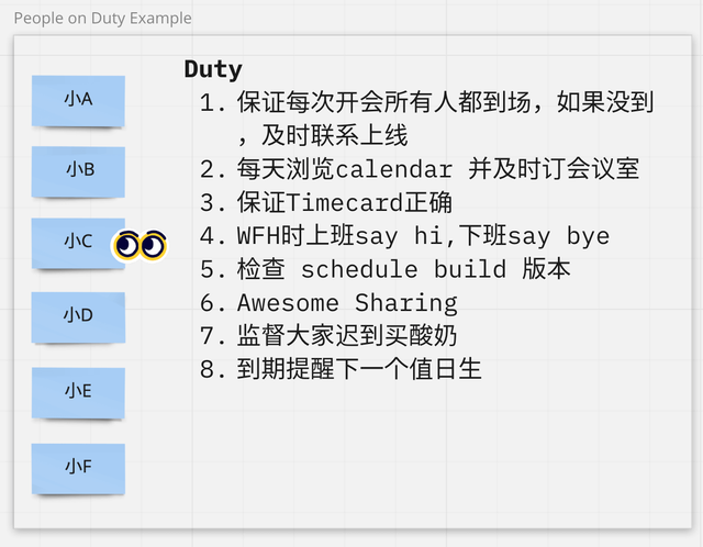 人与人之间沟通的障碍是什么，人与人之间沟通的障碍是什么和什么（如何应对团队协作的五大障碍）