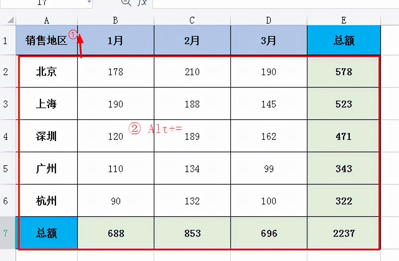 excel竖列自动求和快捷键，一键求和的两种方法