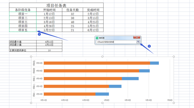 wps绘制表格，怎么用WPS绘制表格（用WPS表格做横道图）