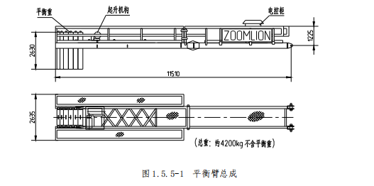 塔吊怎么安装上去的，塔吊是怎么安装的（塔机的安装及拆除）