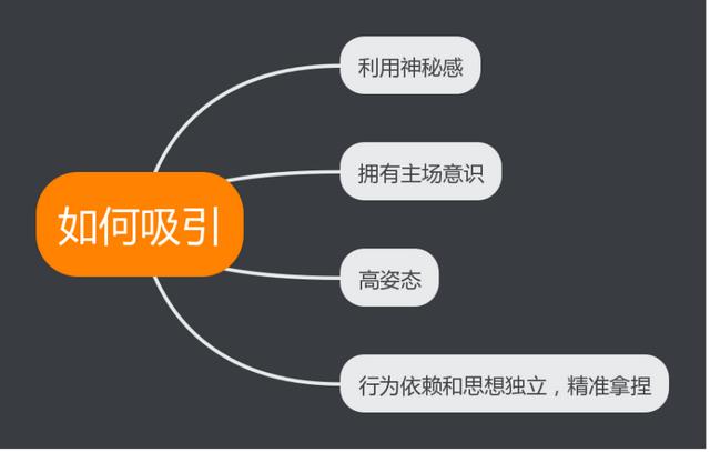 越是成功的男人越喜欢强势的，男人越来越强势（怎样让喜欢的人爱上你）