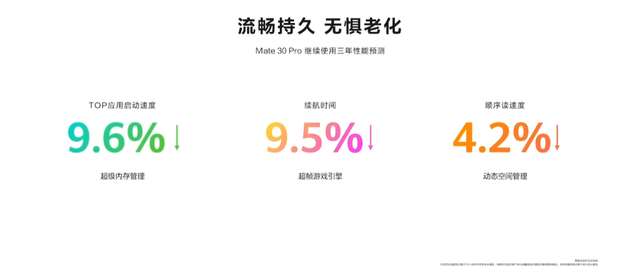手机wps为什么不能导入视频，Office（华为新发布的鸿蒙3.0）
