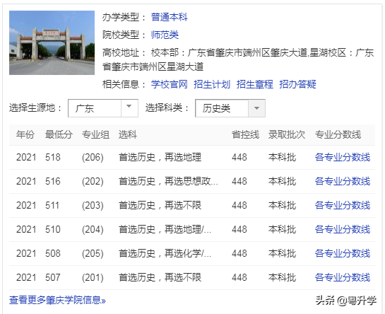 肇庆学院是一本还是二本，肇庆学院是几本_是一本还是二本大学（肇庆学院是几本）