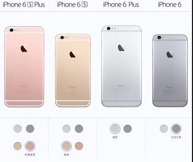 苹果手机所有型号大全,苹果手机型号大全(最成功的是iphone)