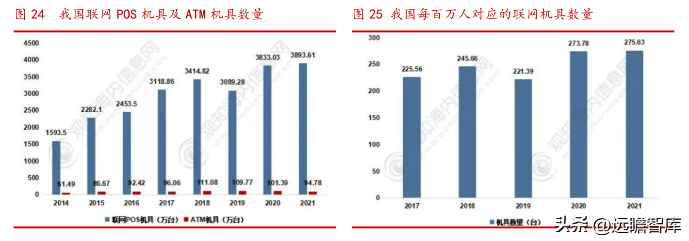 润和软件（IT）