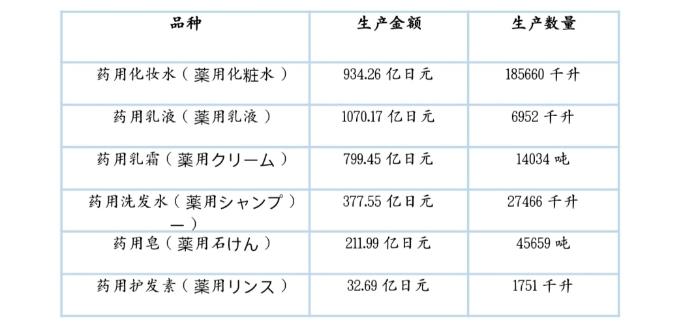 日本彩妆品牌(日本平价化妆品小众品牌)