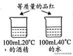 实验室制备二氧化硫，实验室制二氧化硫的方法（2022年中考化学真题分类训练）