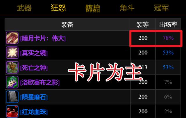 魔兽世界马戏团，魔兽世界大幻象五面具五箱子（魔兽WLK：暗月马戏团在归来）