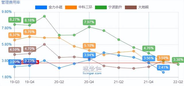 第2级供应商是什么意思，什么是一级供应商 二级供应商（新能源及节能环保领域的领先供应商）