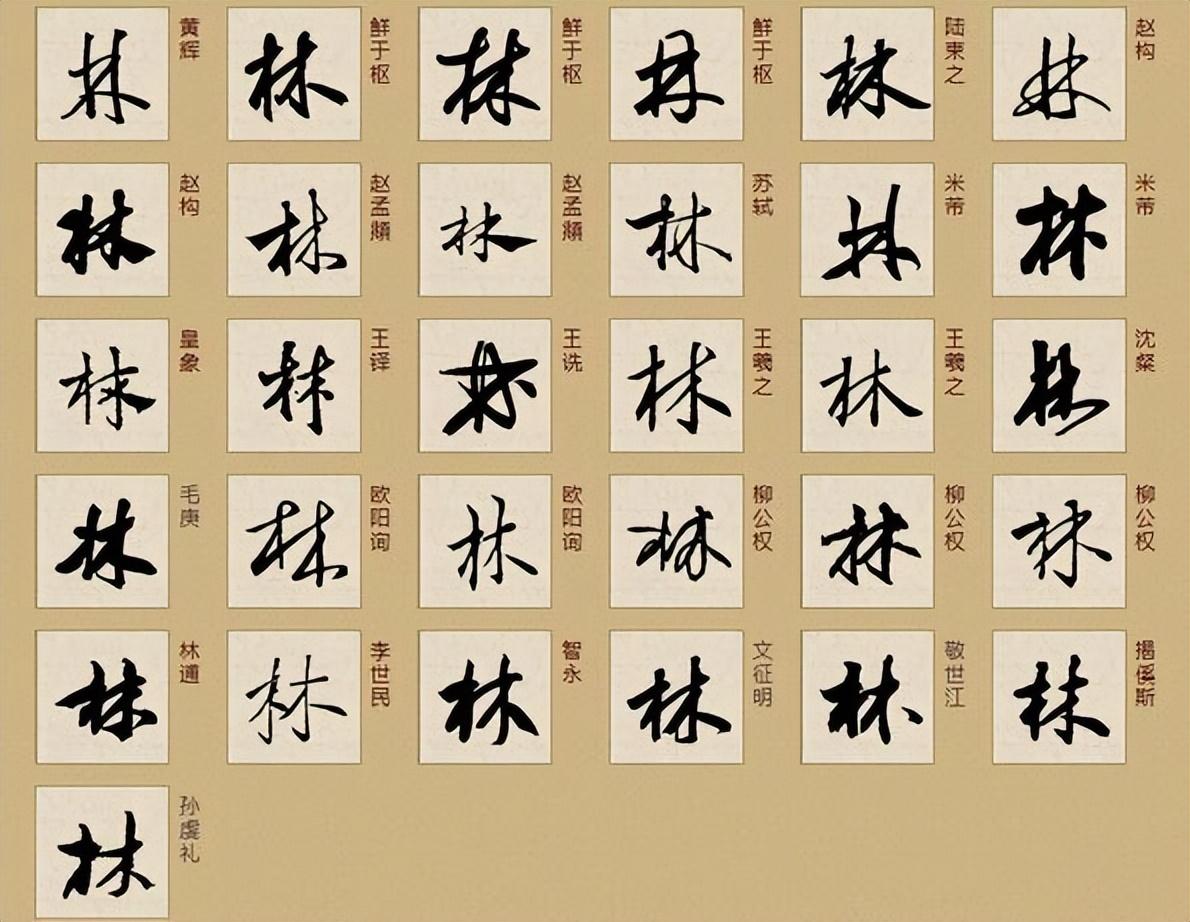 1,8大姓氏入闽对福建的影响几何?