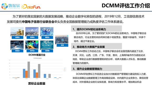 大数据时代是什么意思，什么是大数据时代（数据管理体系的建设和发展）