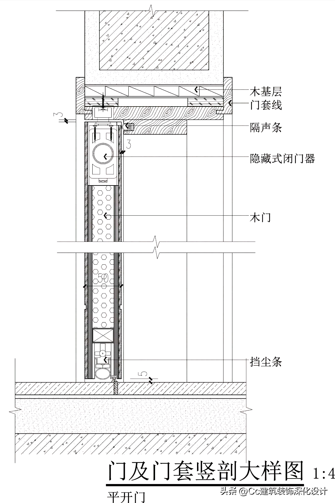 装修房间门材料说明，房门材料有哪些种类（室内设计中常见的门、门套的形式及做法）