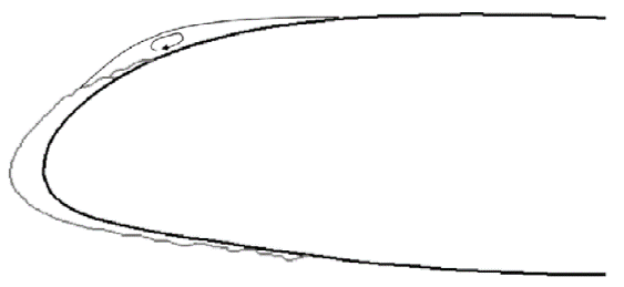 冰雪天气对飞机飞行的影响，冰雪天气对飞机飞行的影响有哪些（没想到结冰竟对飞机飞行影响这么大）