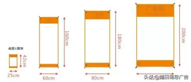 展架的种类和尺寸有哪些，展架的常见尺寸（21种常见展示器材的种类和标准尺寸）