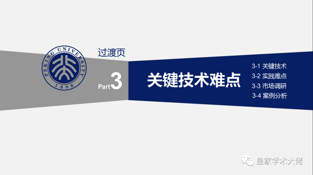 论文怎样修改，<附答辩PPT模板>