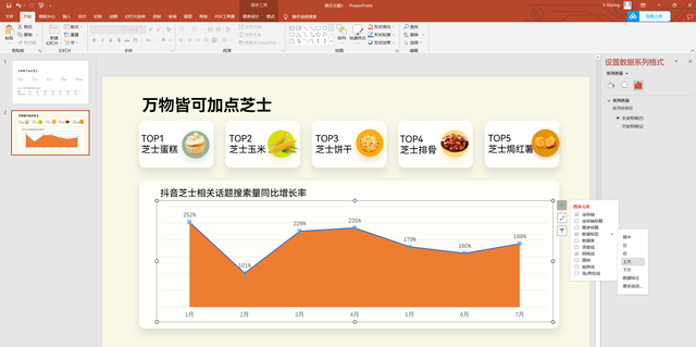 如何在PPT中插入图表，单元格怎么嵌入图片（ppt制作分享-小清新商务数据图表）