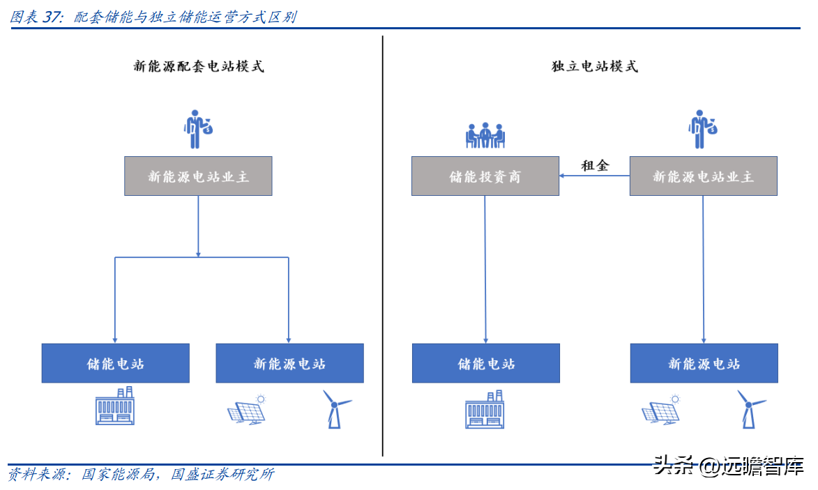 日升数控（电梯部件龙头）