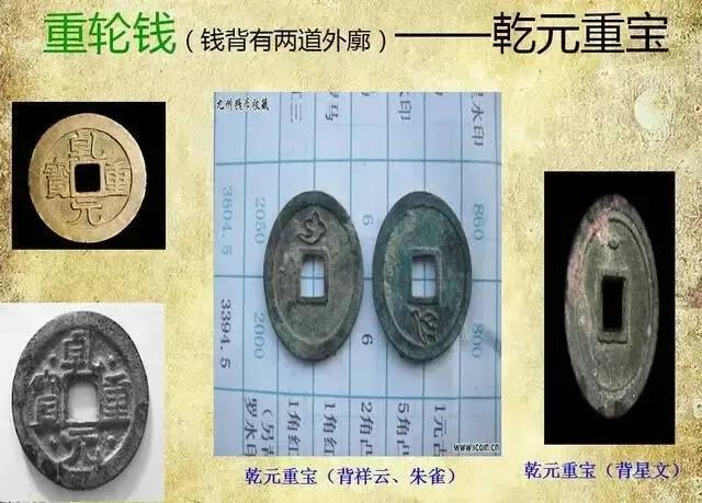 从古至今的钱币的顺序图片，从古至今的钱币顺序图（钱币发展图）