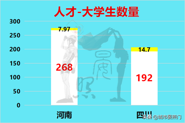 中国省面积排名全国排名榜，中国省份面积大小排名（人口GDP均落后的四川19）