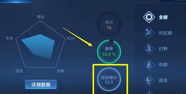 王者荣耀战斗力，王者荣耀如何查看战斗力及其排名（不会真的有人觉得王者荣耀是靠实力上分的吧）