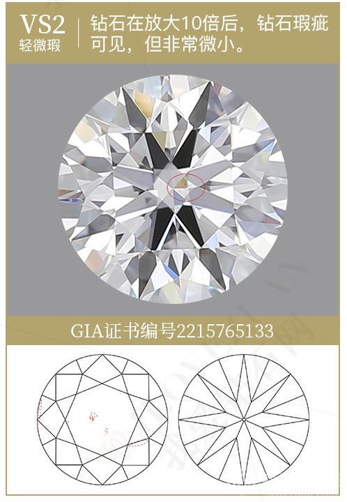 钻石的净度等级如何划分，钻石的净度分为哪五大等级（钻石净度常见问题解答）