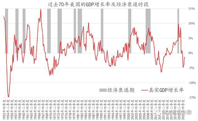 全球金融危机时间，08年金融危机是什么原因（会爆发全球金融危机么）