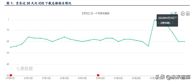 百度好运中国年2022年卡怎么得，百度好运中国年稀有卡（2022年互联网巨头春节盘点）