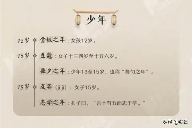 古代成年多少岁，古代几岁成年（不仅韵味十足而且十分有文化）